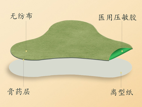 艾草頸椎貼的作用與功效，艾草頸椎貼正確貼法